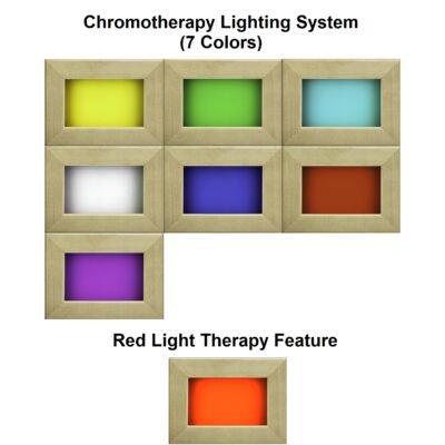 Chromotherapy lighting system with nine color options and an integrated red light feature inside an infrared saun